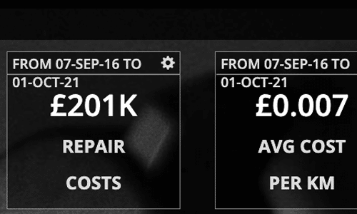 Vehocheck-Vehicle-costing