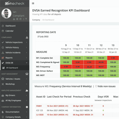 DVSA Earned Recognition - Vehocheck